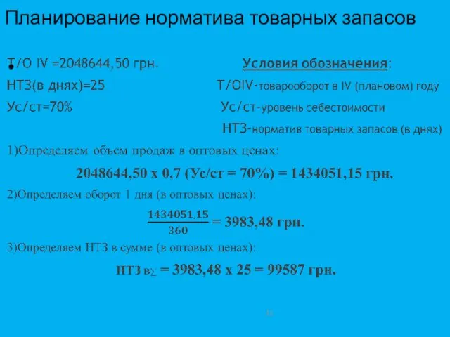 Планирование норматива товарных запасов