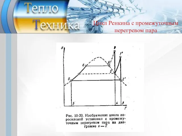 Цикл Ренкина с промежуточным перегревом пара