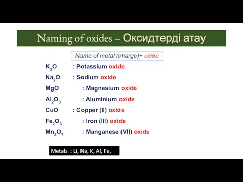 Naming of oxides – Оксидтерді атау Name of metal (charge)+