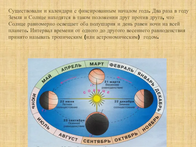 Существовали и календари с фиксированным началом года. Два раза в