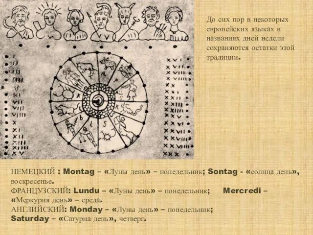 НЕМЕЦКИЙ : Montag – «Луны день» – понедельник; Sontag -