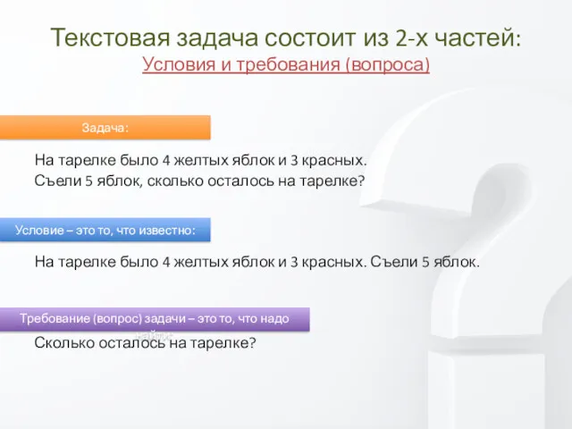 Текстовая задача состоит из 2-х частей: Условия и требования (вопроса)