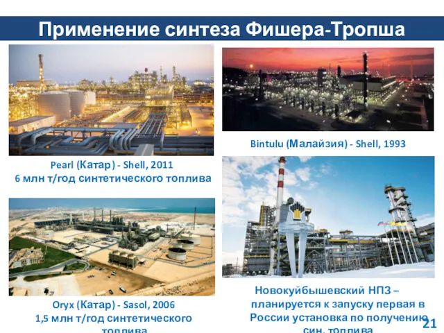 Применение синтеза Фишера-Тропша Bintulu (Малайзия) - Shell, 1993 Oryx (Катар)