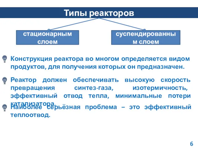 Типы реакторов Со стационарным слоем катализатора С суспендированным слоем катализатора