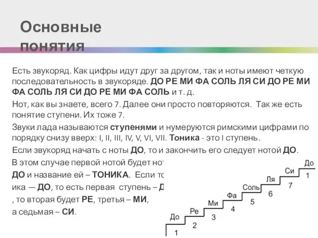 Основные понятия Есть звукоряд. Как цифры идут друг за другом,