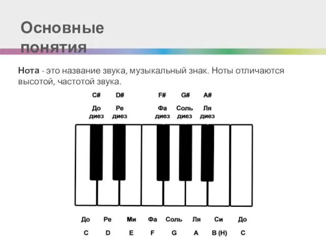 Основные понятия Нота - это название звука, музыкальный знак. Ноты отличаются высотой, частотой звука.