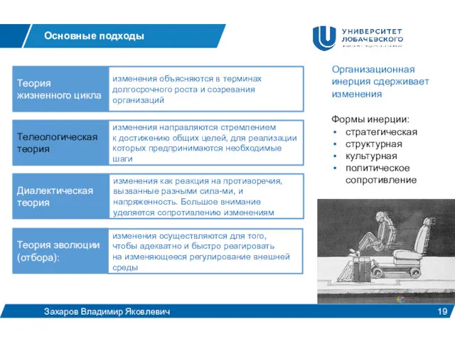Теория жизненного цикла Основные подходы Захаров Владимир Яковлевич Телеологическая теория