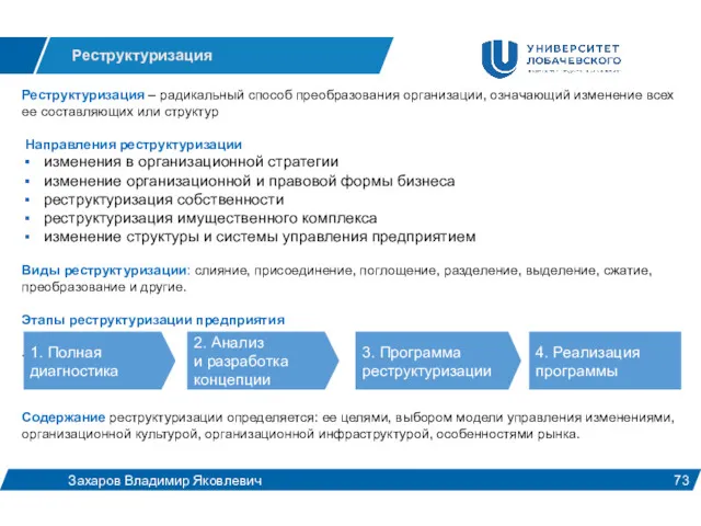 Реструктуризация – радикальный способ преобразования организации, означающий изменение всех ее