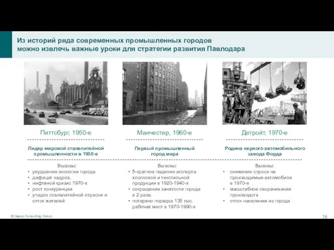 Питтсбург, 1950-е Лидер мировой сталелитейной промышленности в 1950-е Вызовы: ухудшение