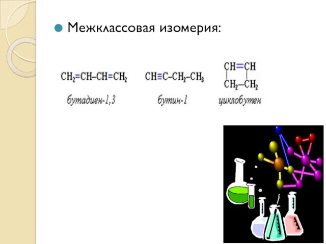 Межклассовая изомерия: