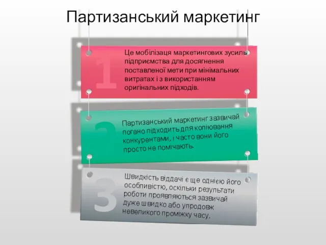 1 2 3 Це мобілізаця маркетингових зусиль підприємства для досягнення