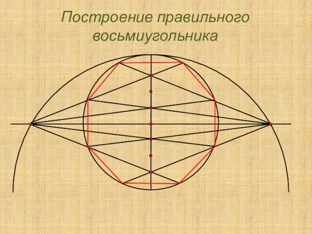 Построение правильного восьмиугольника