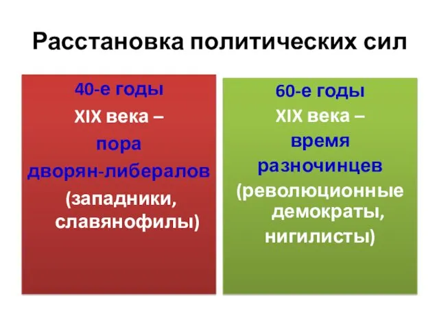 Расстановка политических сил 40-е годы XIX века – пора дворян-либералов