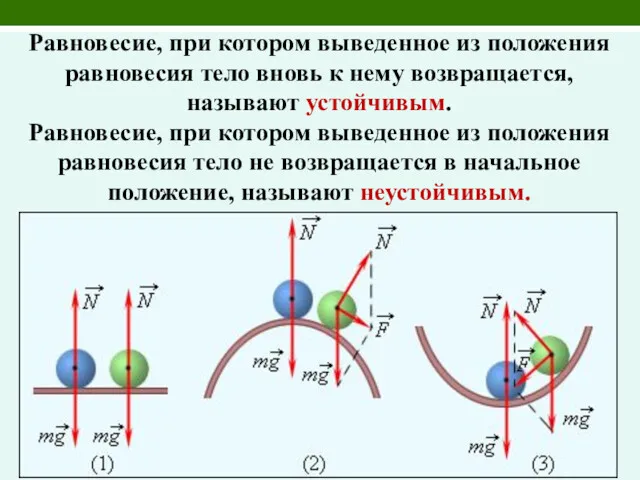 Равновесие, при котором выведенное из положения равновесия тело вновь к