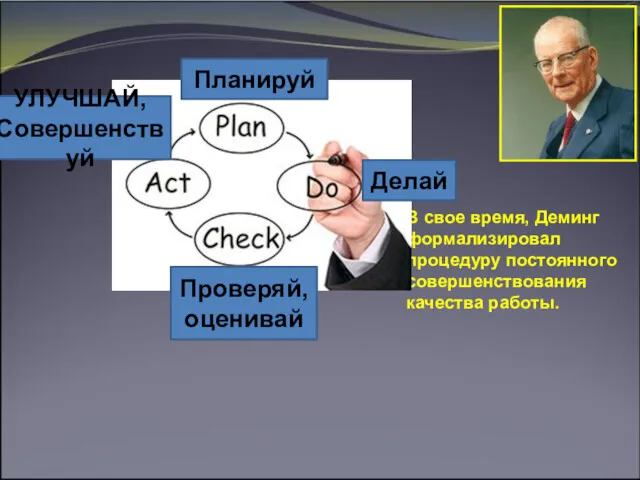 В свое время, Деминг формализировал процедуру постоянного совершенствования качества работы. Планируй Делай Проверяй, оценивай УЛУЧШАЙ, Совершенствуй