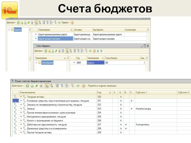 Счета бюджетов
