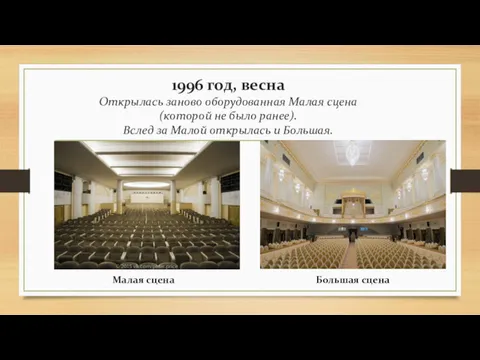 1996 год, весна Открылась заново оборудованная Малая сцена (которой не