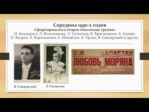 В. Свидерский Л. Таганская Середина 1930-х годов Сформировалось второе поколение