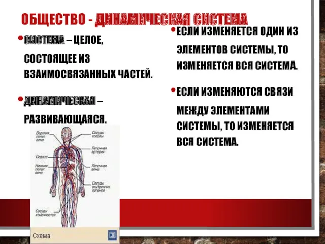 ОБЩЕСТВО - ДИНАМИЧЕСКАЯ СИСТЕМА СИСТЕМА – ЦЕЛОЕ, СОСТОЯЩЕЕ ИЗ ВЗАИМОСВЯЗАННЫХ