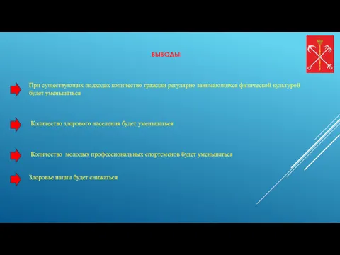 ВЫВОДЫ: При существующих подходах количество граждан регулярно занимающихся физической культурой