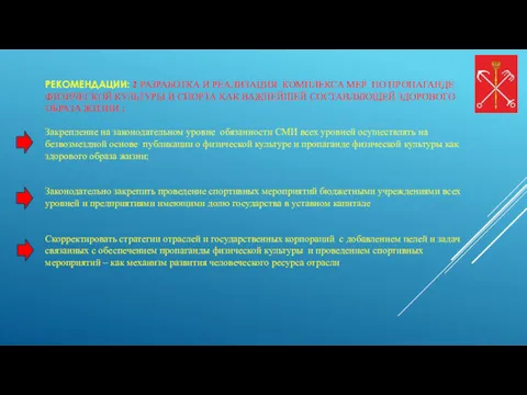 РЕКОМЕНДАЦИИ: 2 РАЗРАБОТКА И РЕАЛИЗАЦИЯ КОМПЛЕКСА МЕР ПО ПРОПАГАНДЕ ФИЗИЧЕСКОЙ