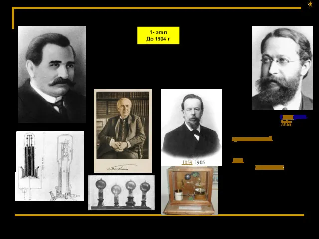 Основные этапы развития электроники 1- этап До 1904 г 1873