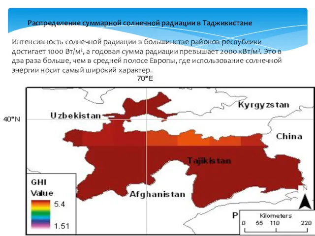 Распределение суммарной солнечной радиации в Таджикистане Интенсивность солнечной радиации в