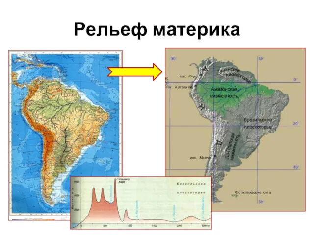 Рельеф материка