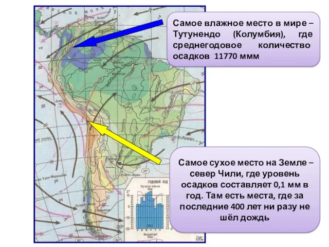 Самое влажное место в мире – Тутунендо (Колумбия), где среднегодовое