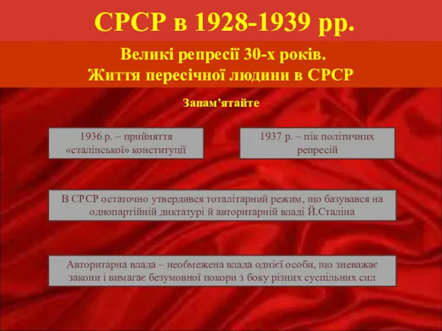 СРСР в 1928-1939 рр. Великі репресії 30-х років. Життя пересічної