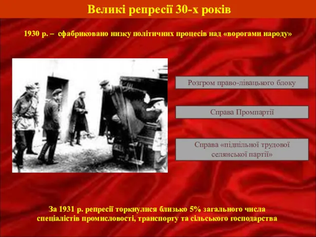 Справа «підпільної трудової селянської партії» Великі репресії 30-х років За