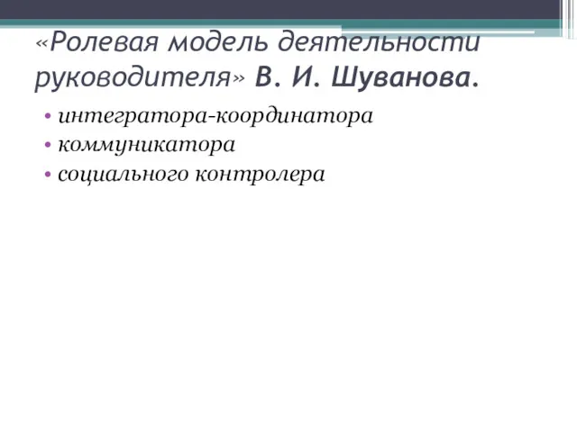 «Ролевая модель деятельности руководителя» В. И. Шуванова. интегратора-координатора коммуникатора социального контролера