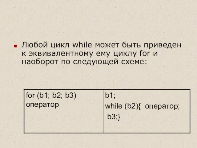 Любой цикл while может быть приведен к эквивалентному ему циклу for и наоборот по следующей схеме: