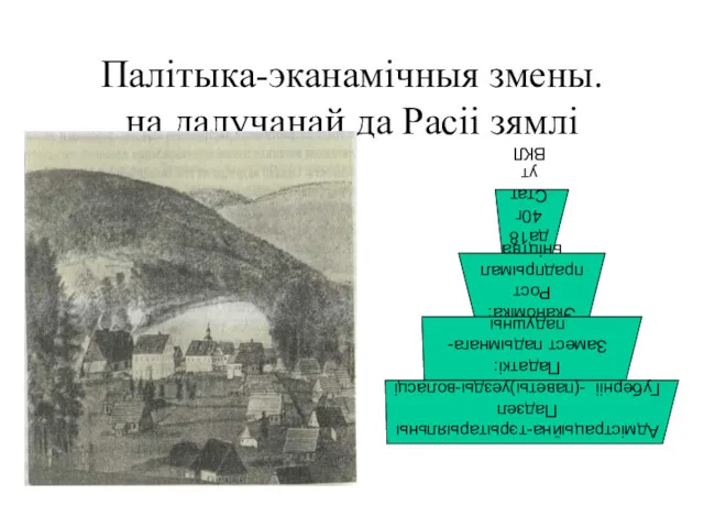 Палітыка-эканамічныя змены. на далучанай да Расіі зямлі