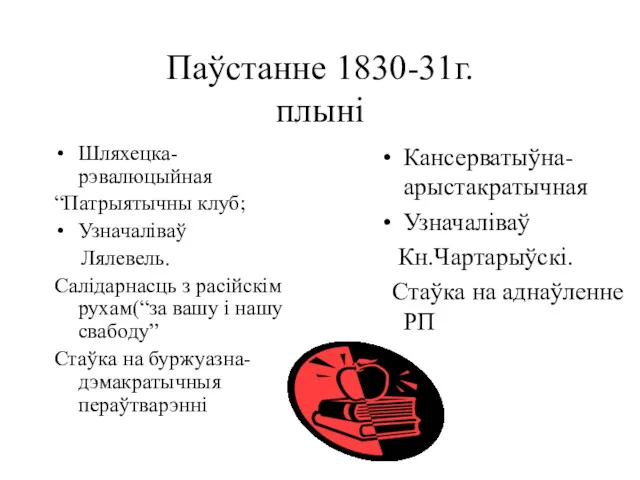 Паўстанне 1830-31г. плыні Шляхецка-рэвалюцыйная “Патрыятычны клуб; Узначаліваў Лялевель. Салідарнасць з