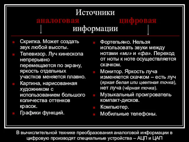 Источники аналоговая цифровая информации Скрипка. Может создать звук любой высоты.