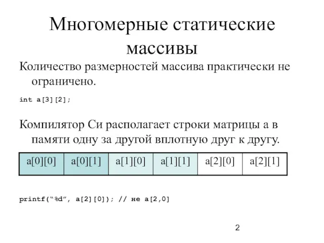 Многомерные статические массивы Количество размерностей массива практически не ограничено. int