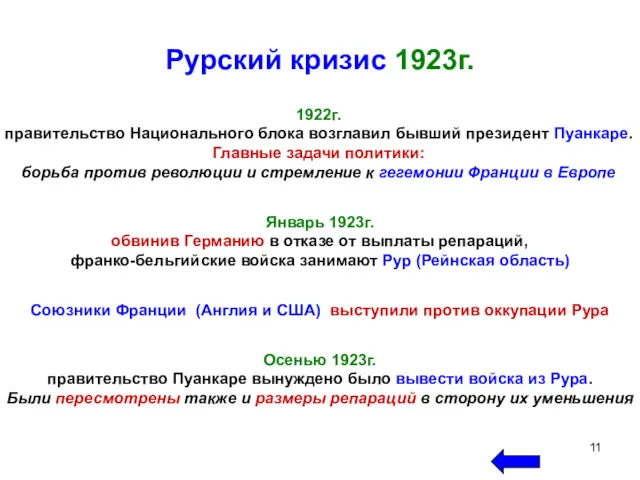 Рурский кризис 1923г. 1922г. правительство Национального блока возглавил бывший президент
