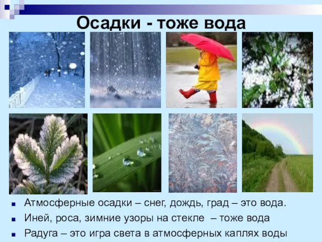 Осадки - тоже вода Атмосферные осадки – снег, дождь, град