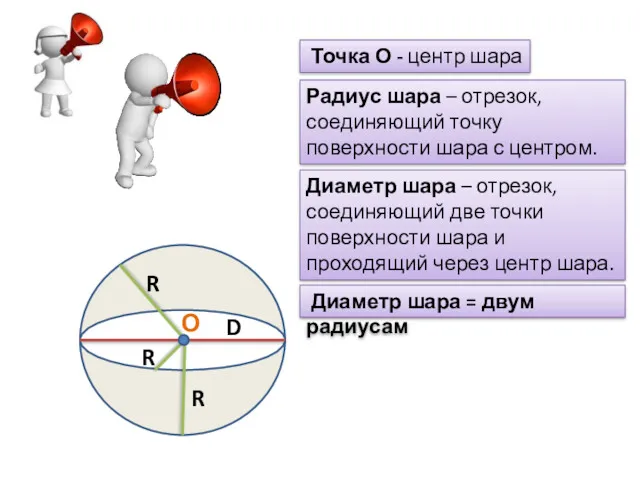 Точка О - центр шара О Радиус шара – отрезок,