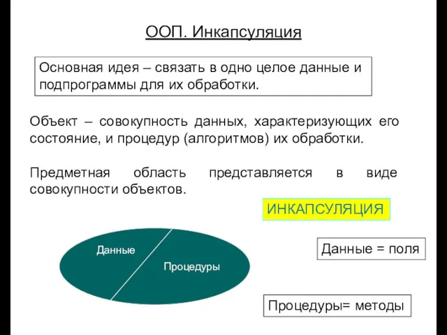 Луковкин С.Б. МГТУ. ООП. Инкапсуляция Основная идея – связать в