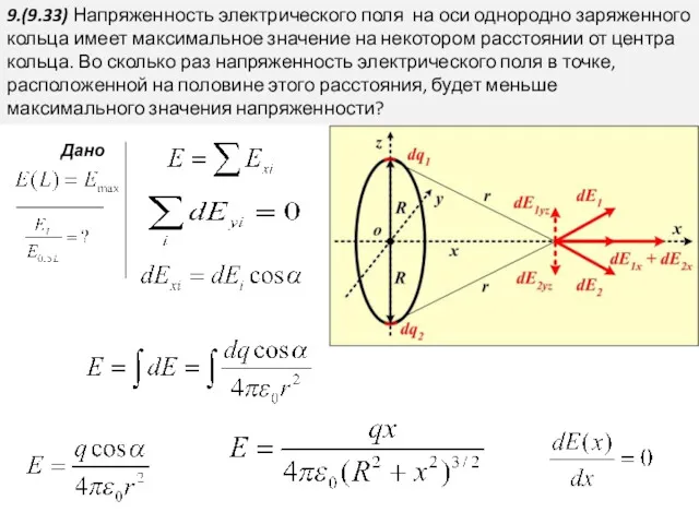 9.(9.33) Напряженность электрического поля на оси однородно заряженного кольца имеет