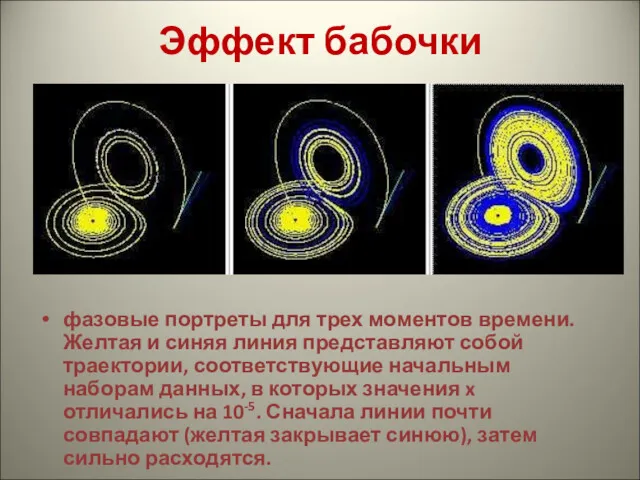 Эффект бабочки фазовые портреты для трех моментов времени. Желтая и