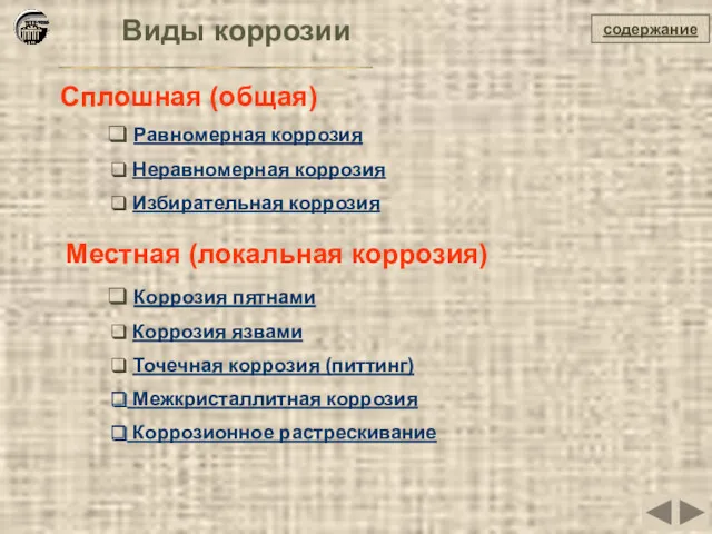 содержание Местная (локальная коррозия) Сплошная (общая) Равномерная коррозия Неравномерная коррозия