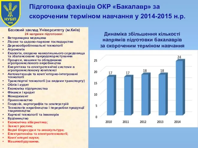 Підготовка фахівців ОКР «Бакалавр» за скороченим терміном навчання у 2014-2015