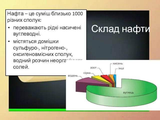 Склад нафти Нафта – це суміш близько 1000 різних сполук: