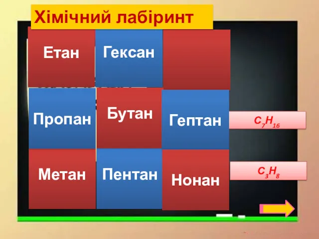 Гексан С7Н16 С3Н8 Етан Метан Пентан Пропан Бутан Гептан Нонан Хімічний лабіринт