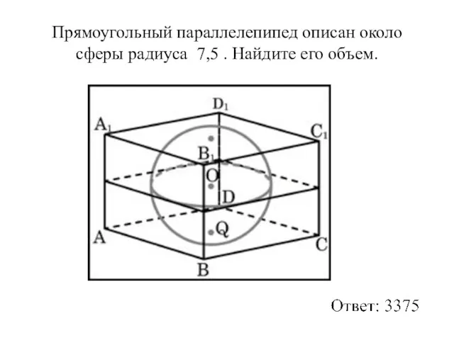 Прямоугольный параллелепипед описан около сферы радиуса 7,5 . Найдите его объем.