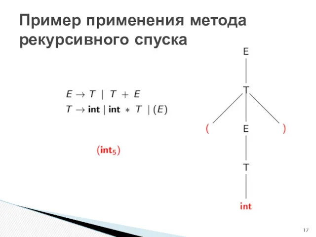 Пример применения метода рекурсивного спуска