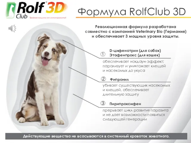 D-цифенотрин (для собак) Этофенпрокс (для кошек) Формула RolfClub 3D убивает